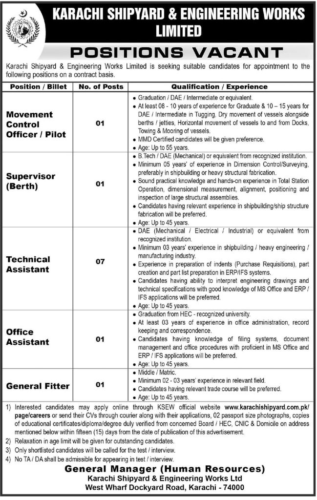 KSEW Karachi Shipyard Jobs 2026 – 11 Posts Apply Online Now! 1000363067